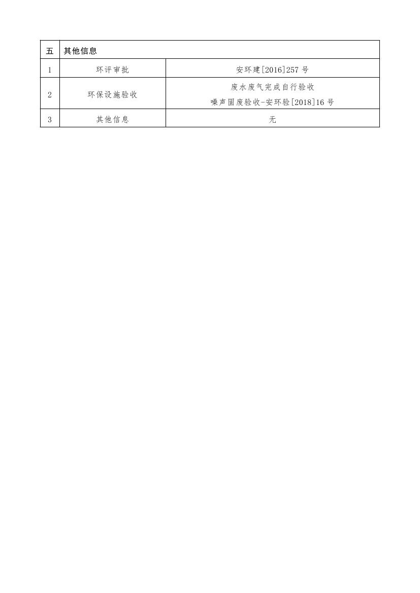 危险废物经营单位企业环境信息公开20190002.jpg