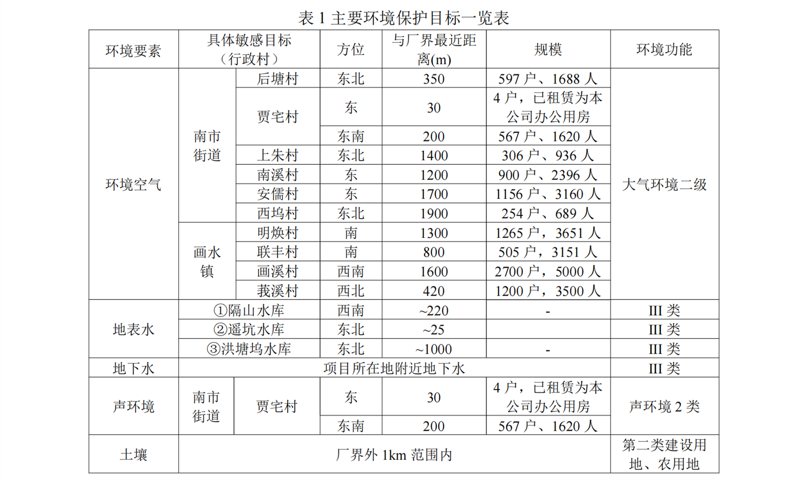 东阳纳海环境科技有限公司公示材料20230824_01.png