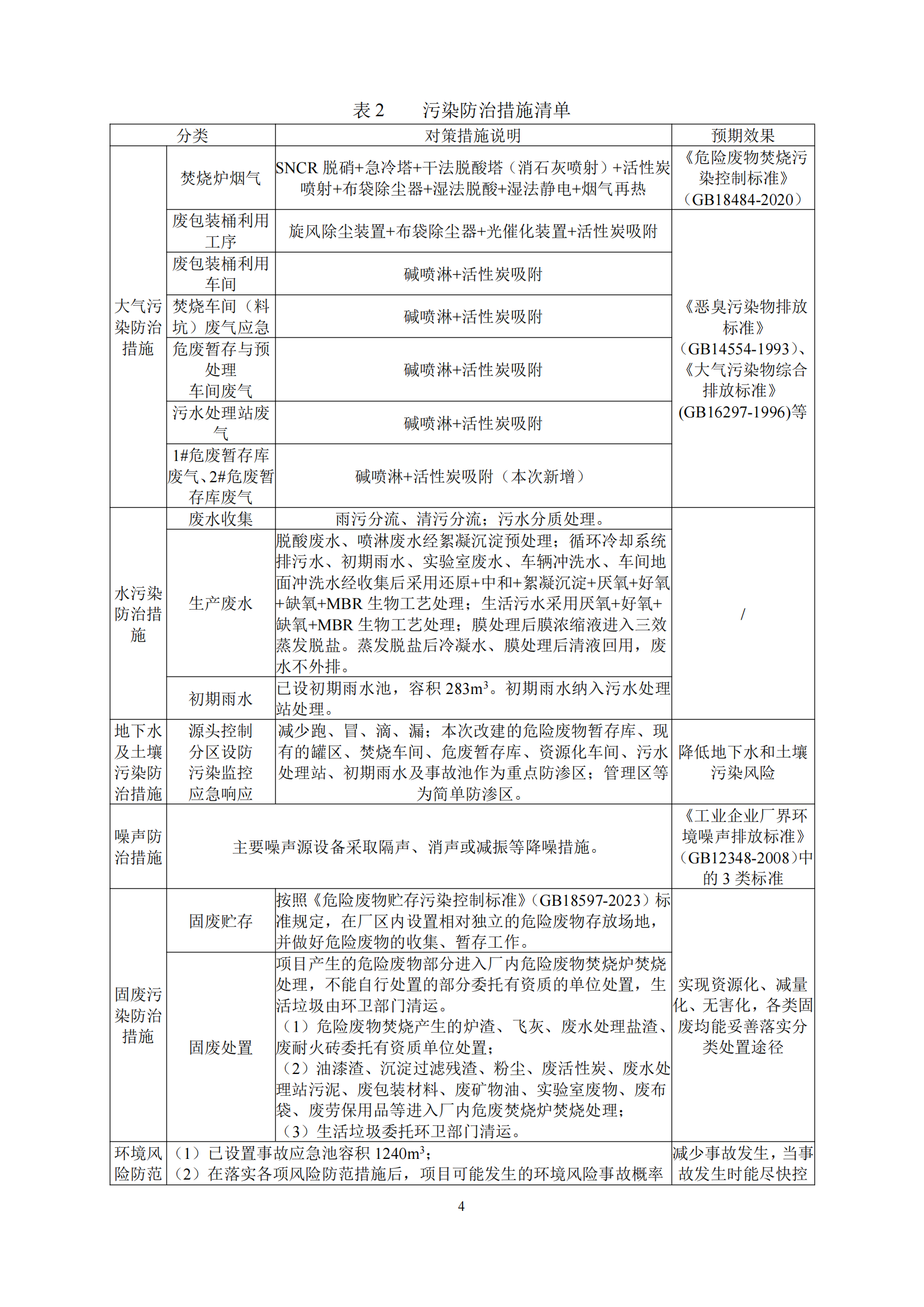 东阳纳海环境科技有限公司公示材料20230824_03.png