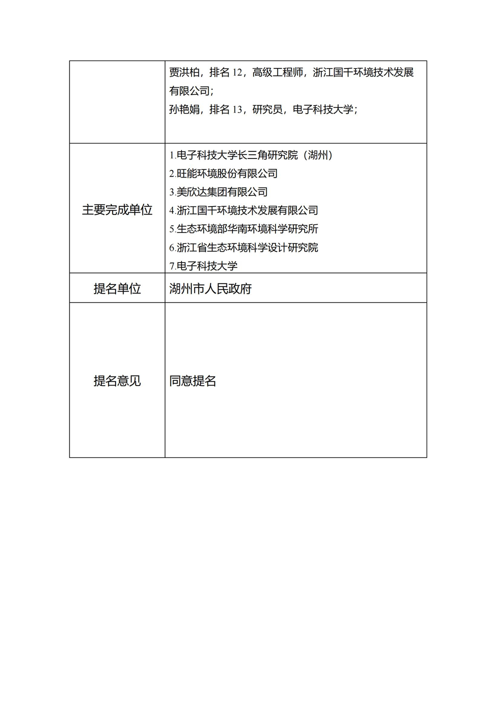 浙江省科学技术进步奖公示信息表_01.jpg